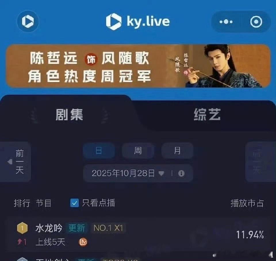 罗云熙水龙吟酷云登顶谁还没有追水龙吟？快点给我去看！真的很好看[打call] ​