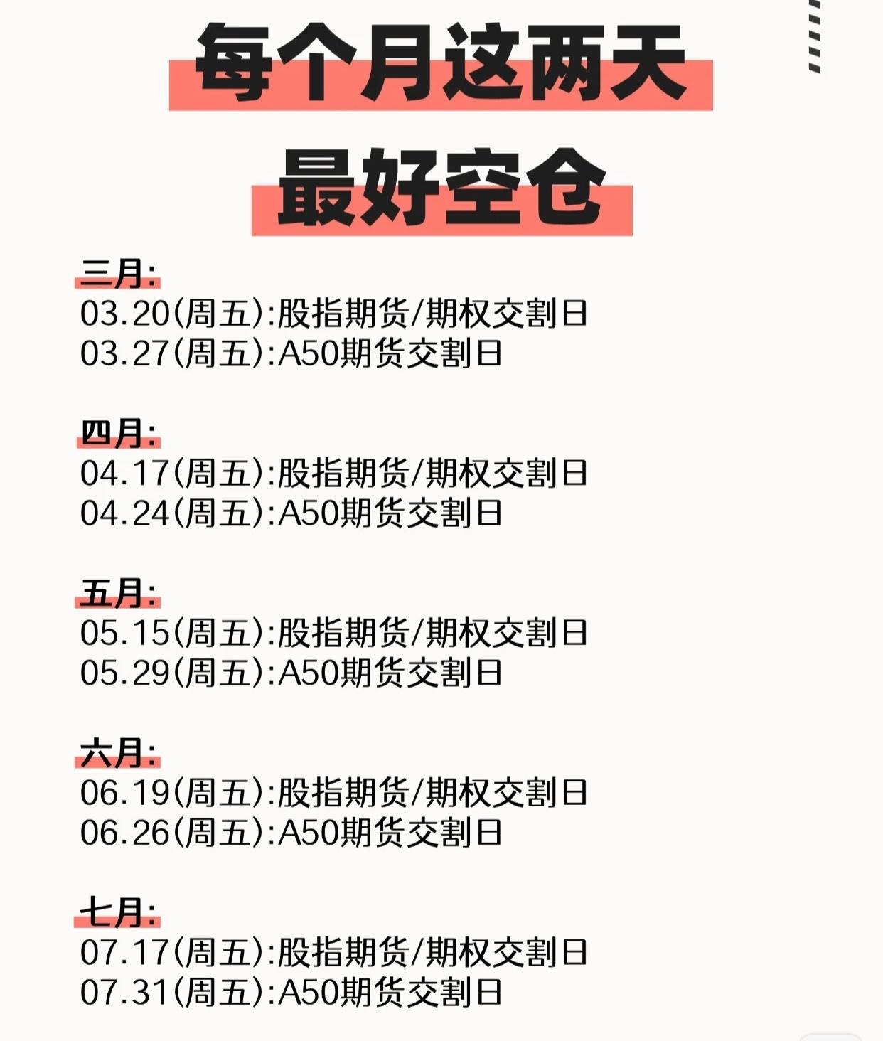 📅 每月这两个交易日，建议空仓避险（收藏起来）

（股指期货/期权 & A50