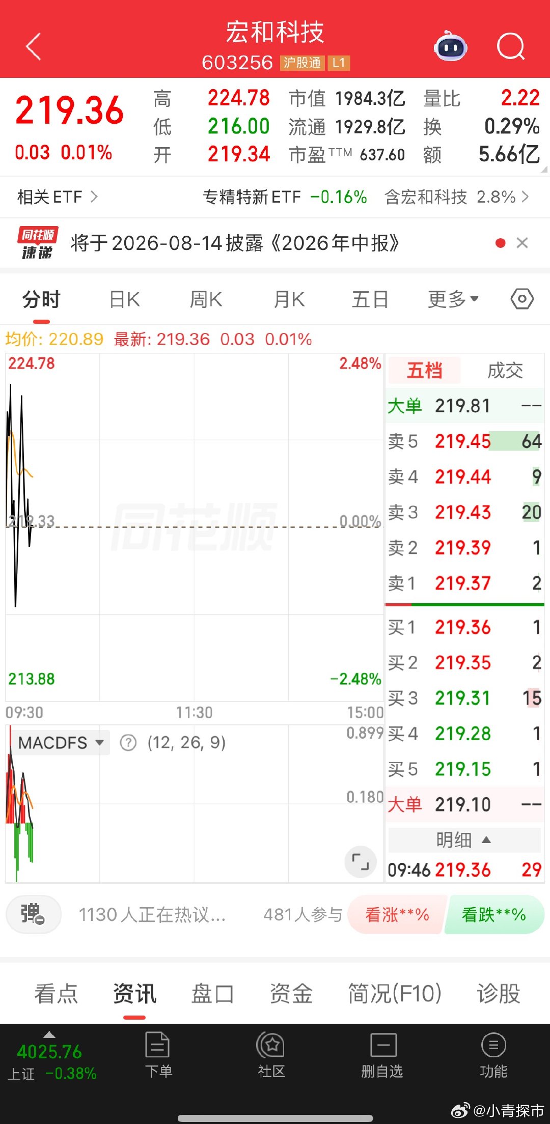 来回洗盘 