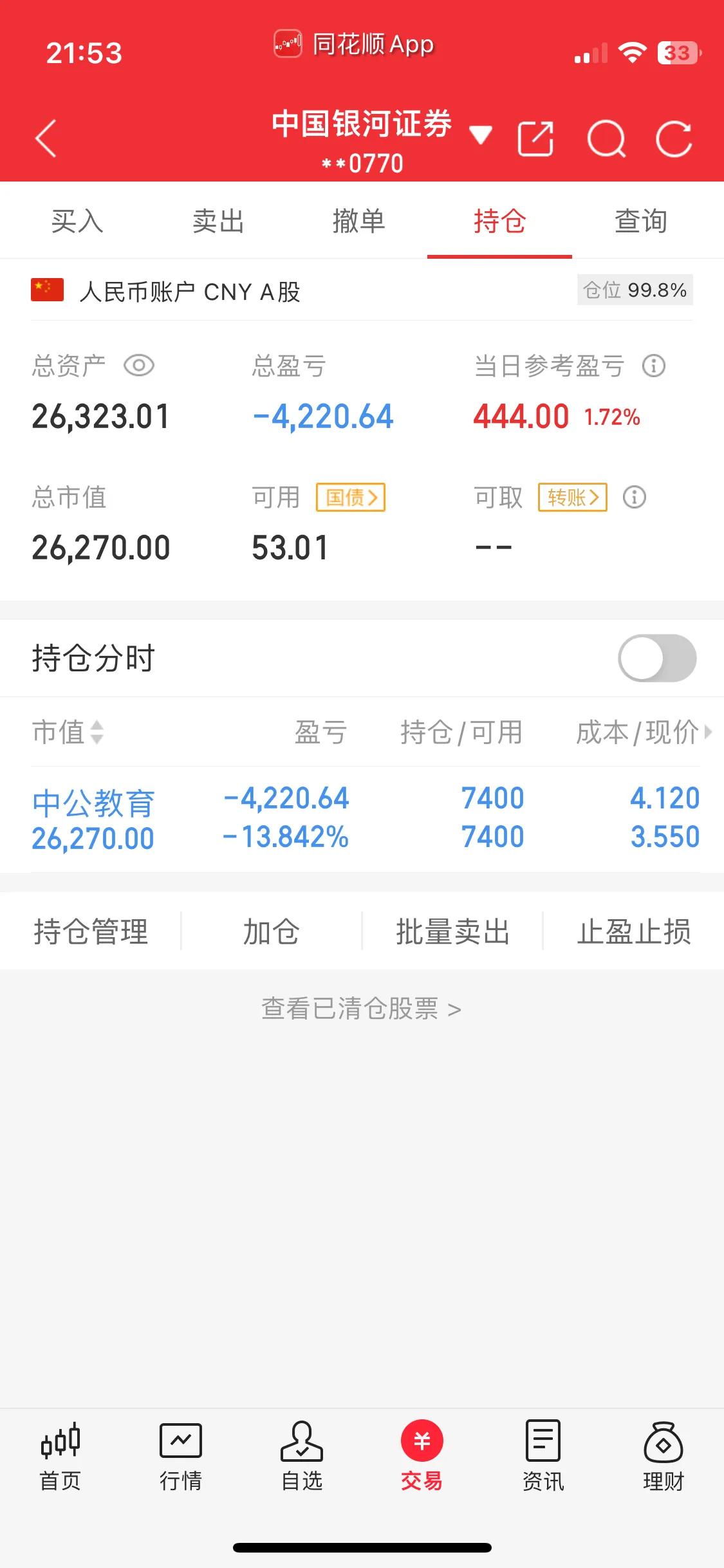 今天大家应该都赚钱了吧[捂脸]
这么好的局势，我却只涨了1.72%