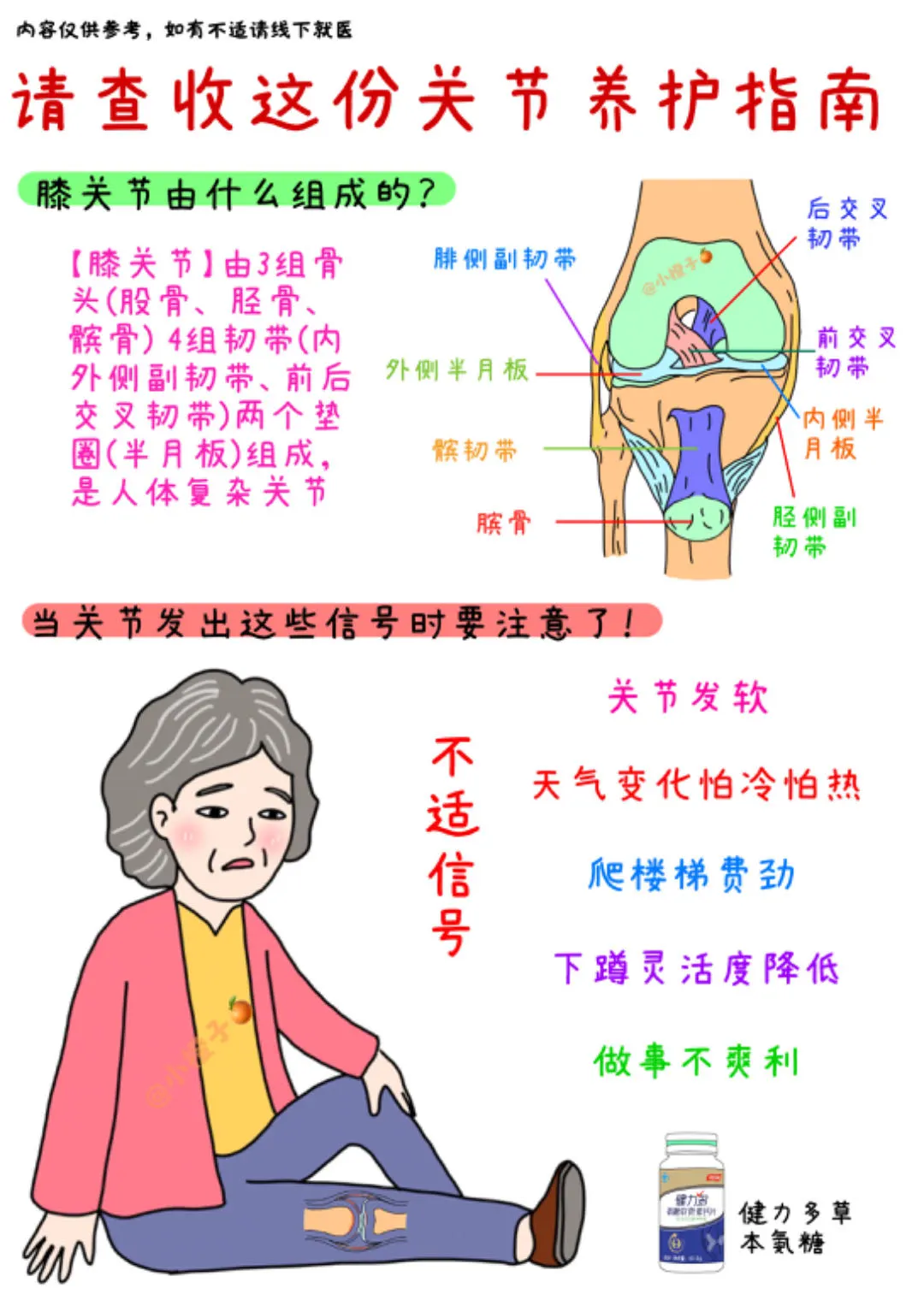 关节救星or智商税，氨糖到底有没有用❓