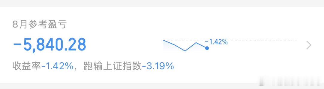 A股缩量1309亿空仓了，等待，八月不好弄 