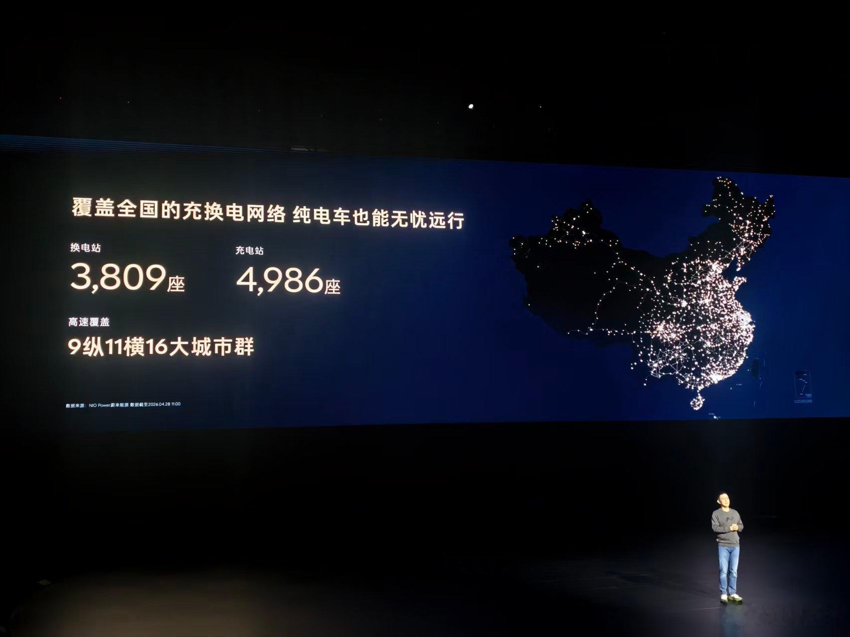 3806座换电站，4986座充电站，但我感觉下半年蔚来会加速新能源汽车