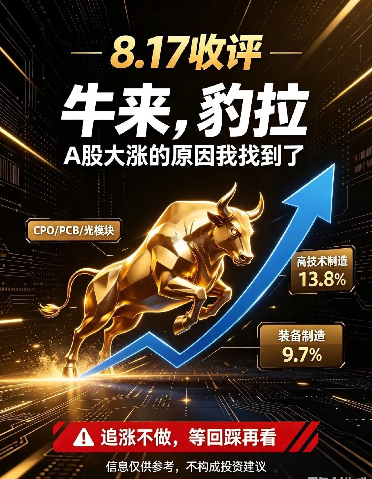 8.17日收评:牛来,豹拉,今天A股大涨的原因我找到了！       兄弟们，还