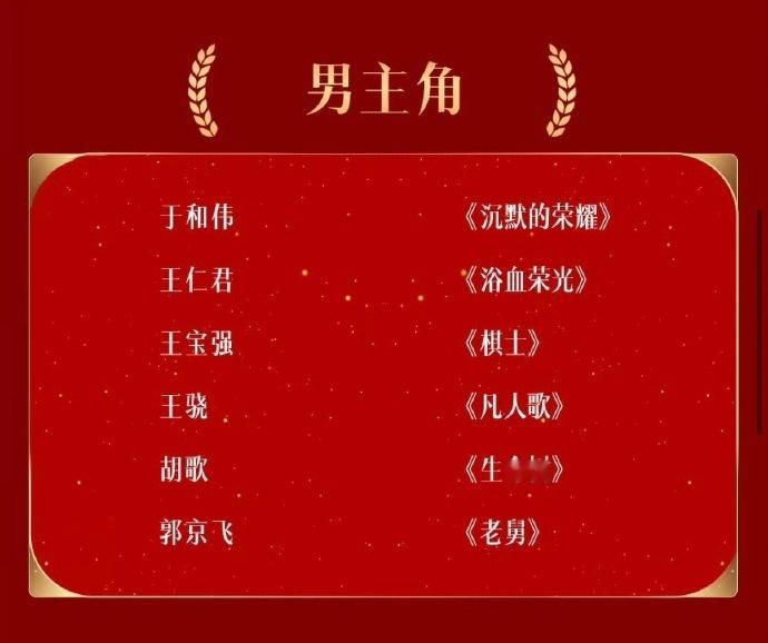郭京飞老舅角色实力获金鹰认可第33届金鹰奖提名公布崔国明收获行业高度认可郭京飞读