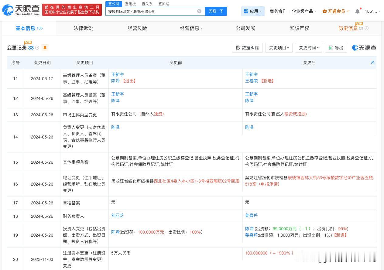 【陈泽涨粉超300万 陈泽已成立传媒公司】陈泽新综艺导演是五哈导演
近日，主播陈