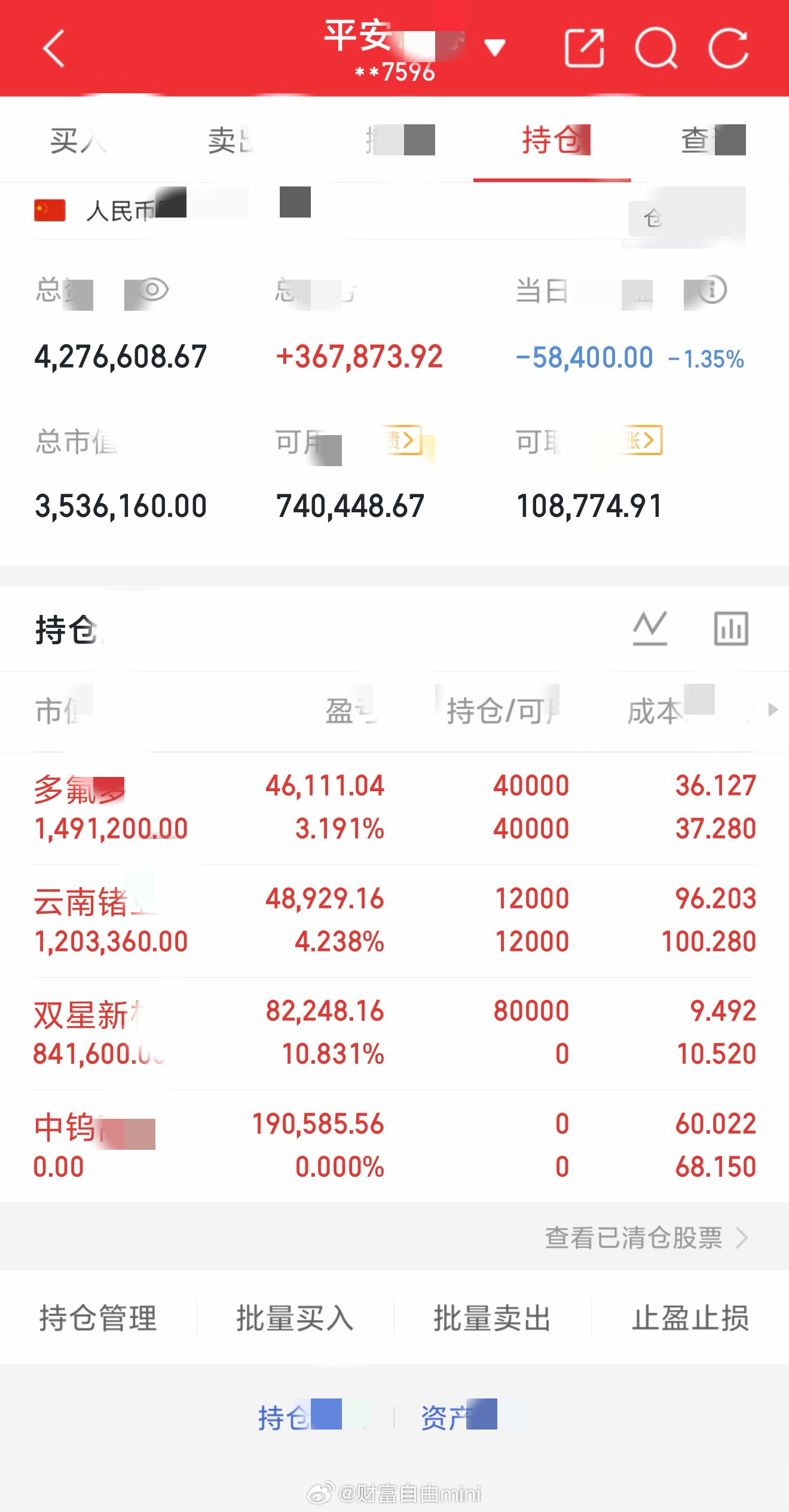 8月11日星期一今天吃青菜🥬还是吃肉🥩真正的猎手不赌最低价，只布局合理区间。