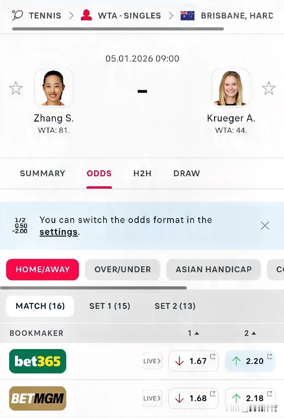 张帅：WTA500布里斯班网球公开赛
张帅首轮迎战世界排名44的美国选手克鲁格，