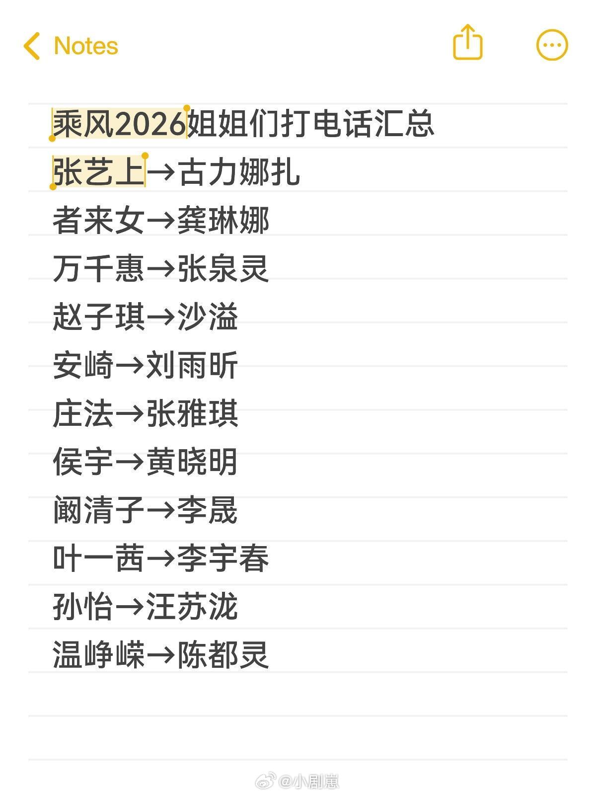 乘风破浪的姐姐乘风2026姐姐们打电话汇总张艺上→古力娜扎者来女→龚琳娜万千惠→