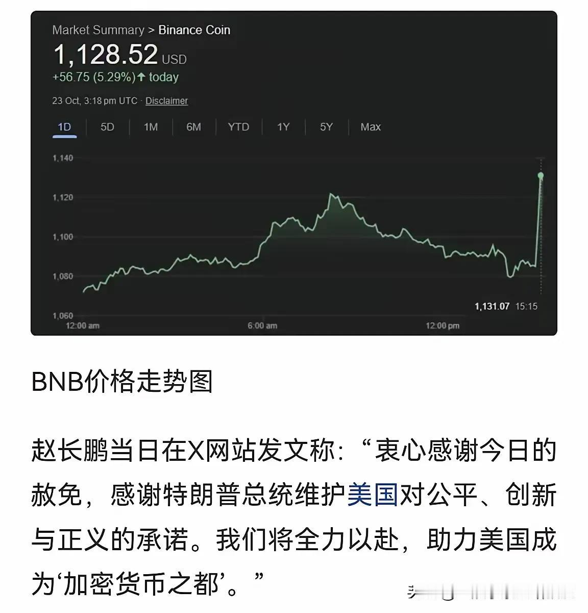 赵长鹏在前总统拜登任期内被罚，现在又发文感谢特朗普赦免，说要全心全意帮助美国成为
