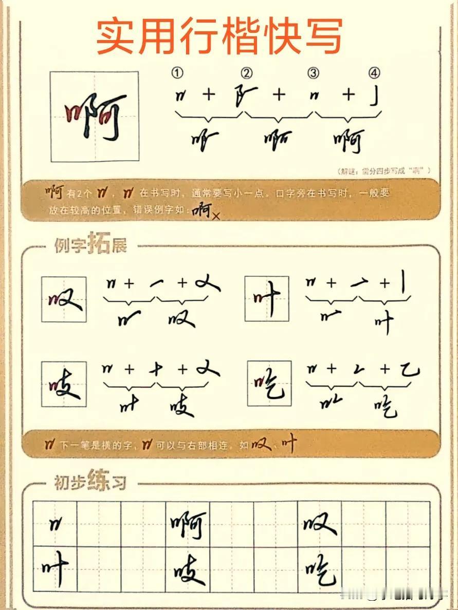 学绝招写好字:口字旁及相关常用字行楷快写技巧，珍藏版
1.口字旁行楷快写技巧，可