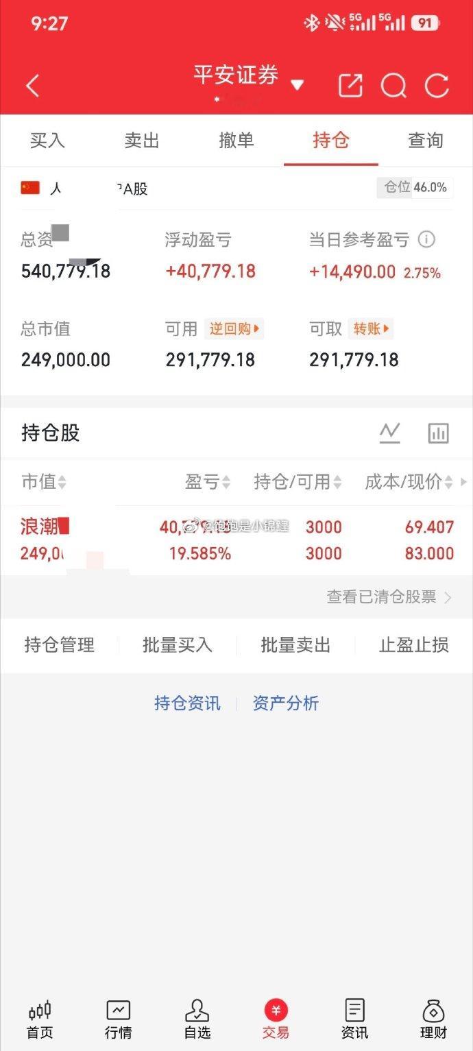 三峡新材公告，公司与间接控股股东宜昌国有资本投资控股集团有限公司共同投资三峡新材