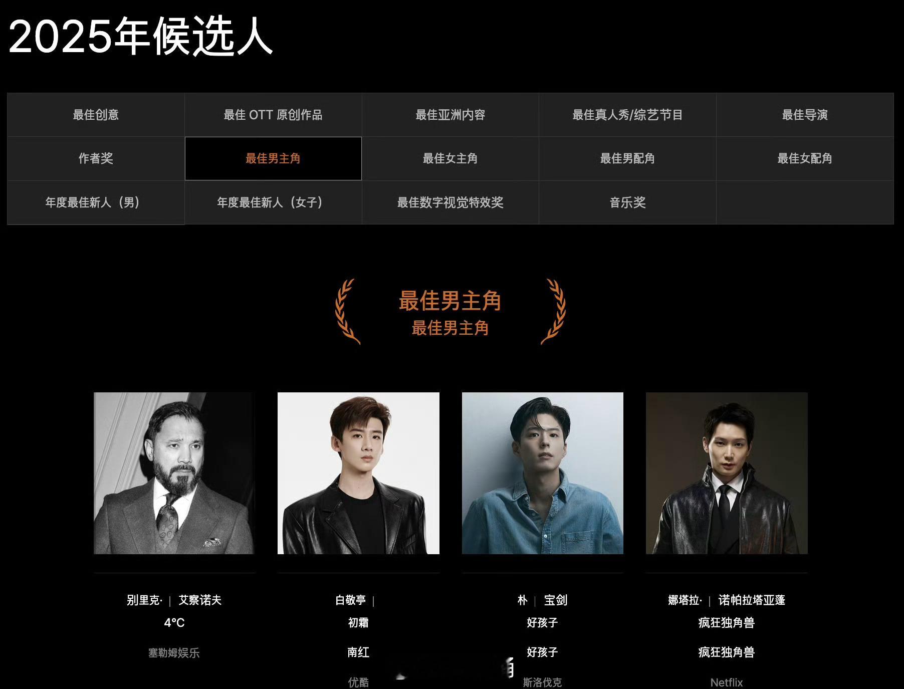 恭喜白敬亭凭借《难哄》入围亚洲内容大赏最佳男主角，白敬亭会越来越好白鹿白敬亭入围