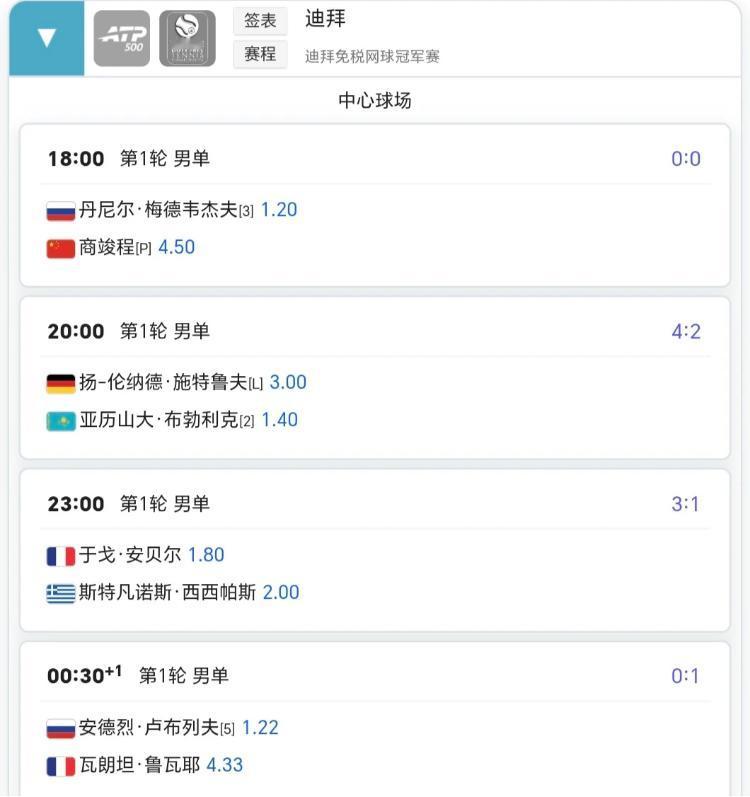 2月24日网球赛程！！
迪拜500赛下下签继续，昨晚张之臻对阵1号种子阿利亚西姆