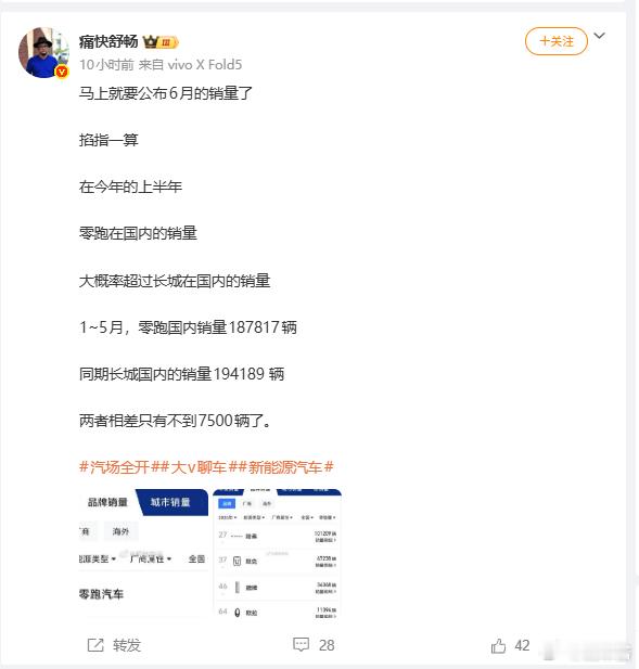 零跑国内销量要超越长城的销量？有意思有意思 