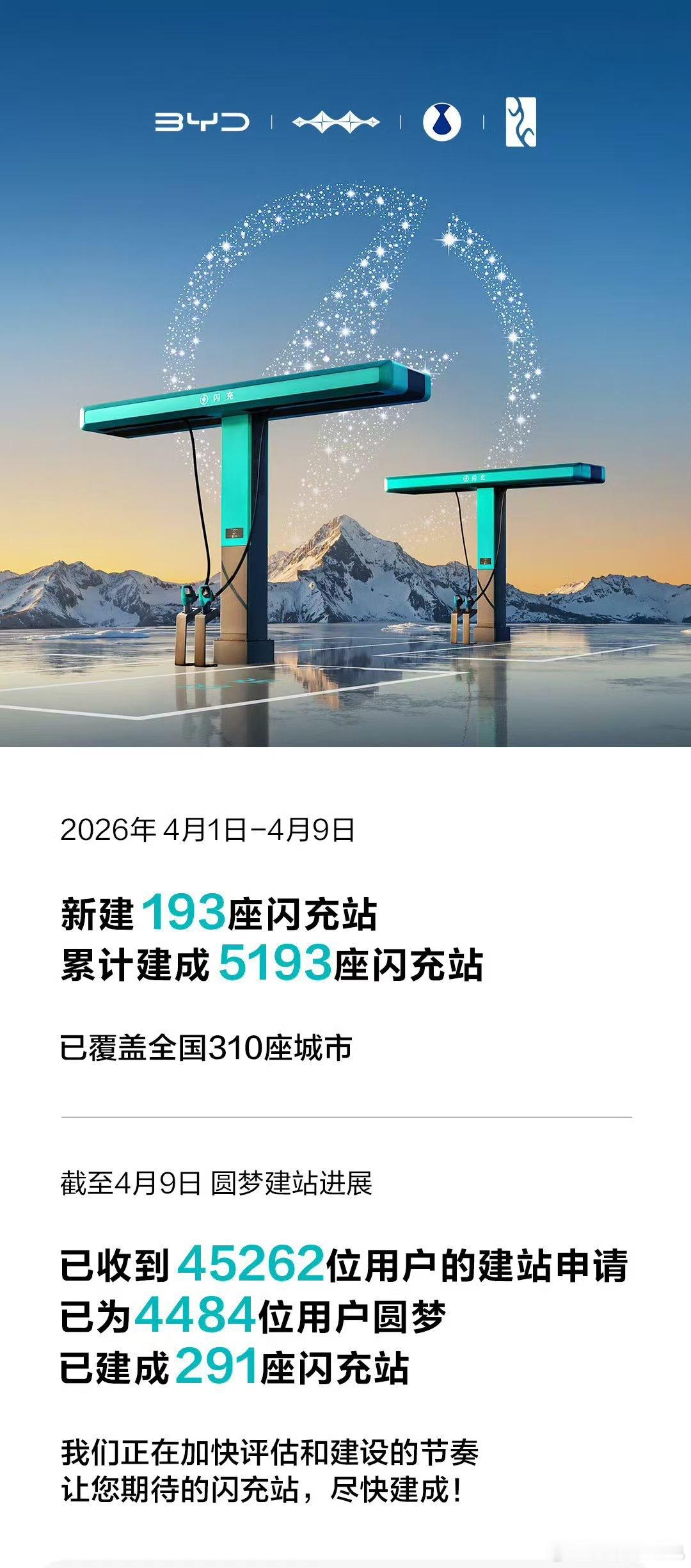 闪充桩5193座了，高速也越来越多