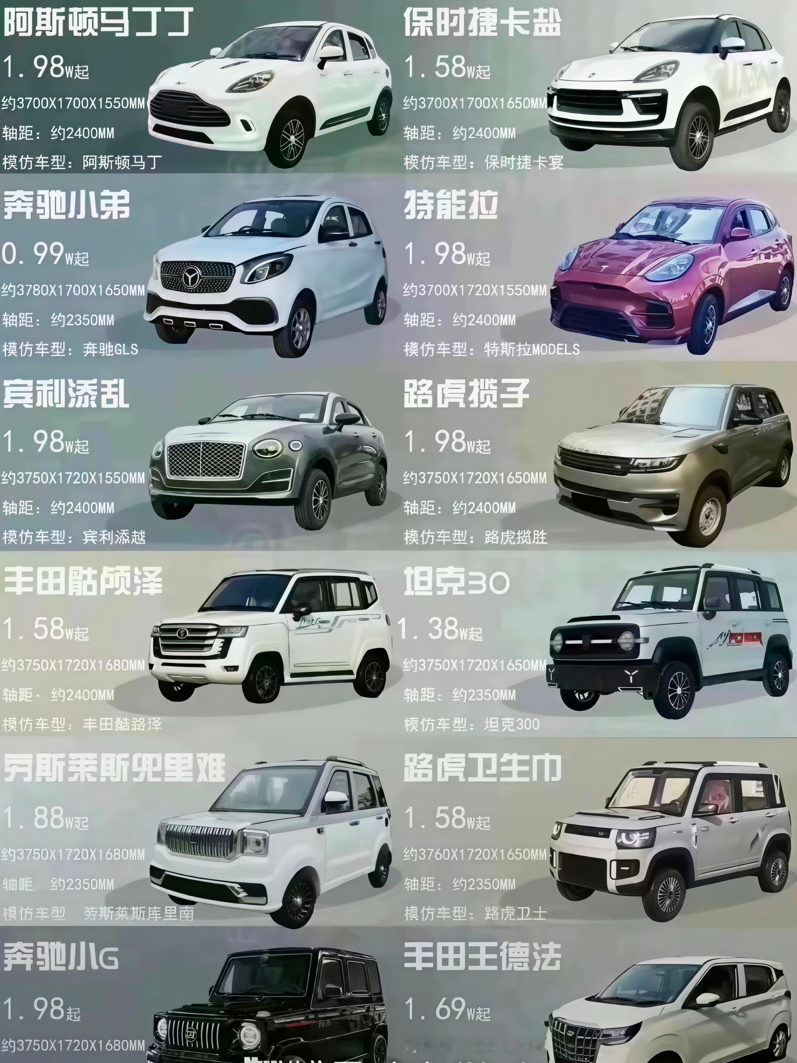 大爷2万买宝马5天趴窝4次拉断绳老头乐就老头乐，天天搞一些虚头巴脑的忽悠人，各种