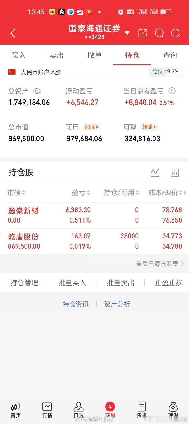 早盘清仓止盈逸豪新材，开仓屹唐股份，通知止盈国磁材料。 