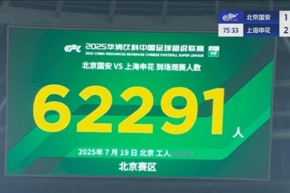 2025中超联赛第17轮：北京新工体现场观众：62291人大连梭鱼湾现场观众：6
