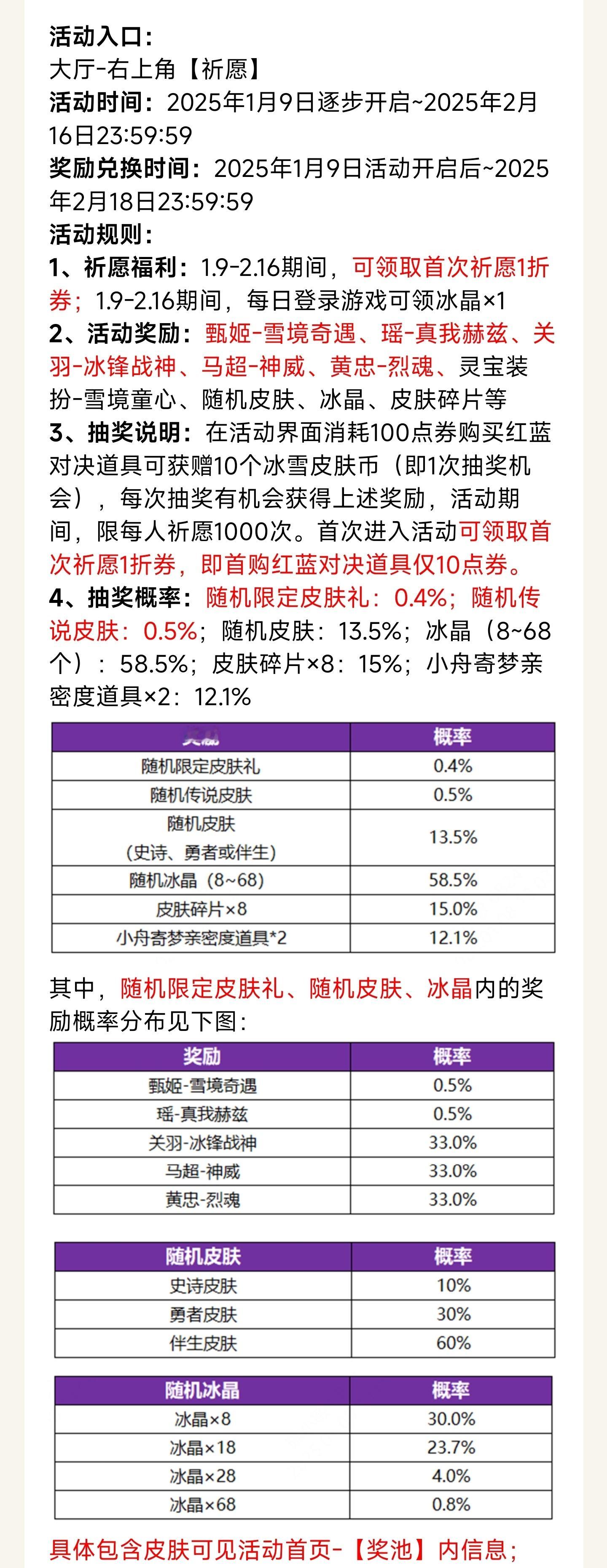 王者荣耀  甄姬无双皮肤祈愿详细公告[doge]划重点：收取和赠送加了次数限制，