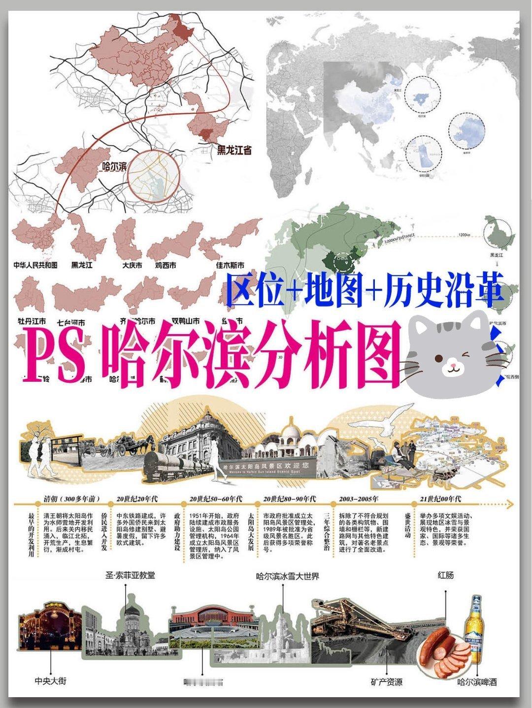 哈尔滨区位和历史文脉，一组图看懂。有历史有故事的冰雪之城，值得一拍戛纳获奖她把家