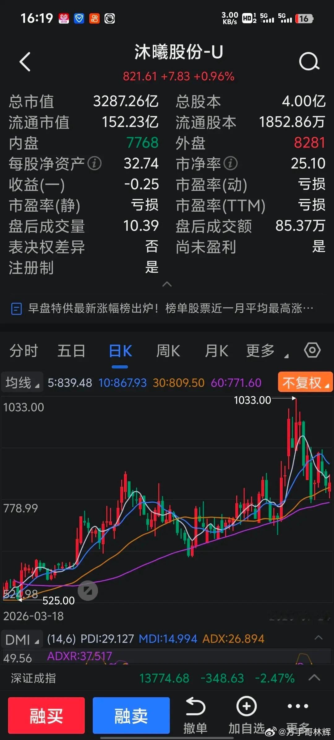 下周一长鑫科技新股上市，会给踏空这波科技股行情的主力机构一个很好的建仓机会。因为