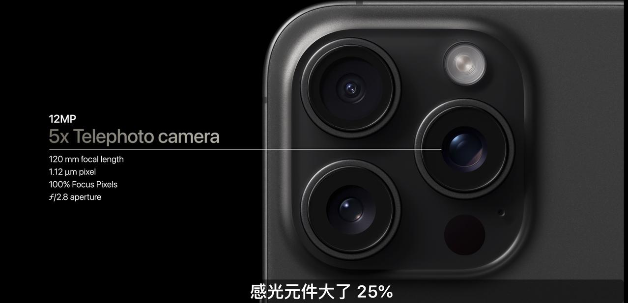 iPhone15 Pro Max上了潜望式长焦镜头！