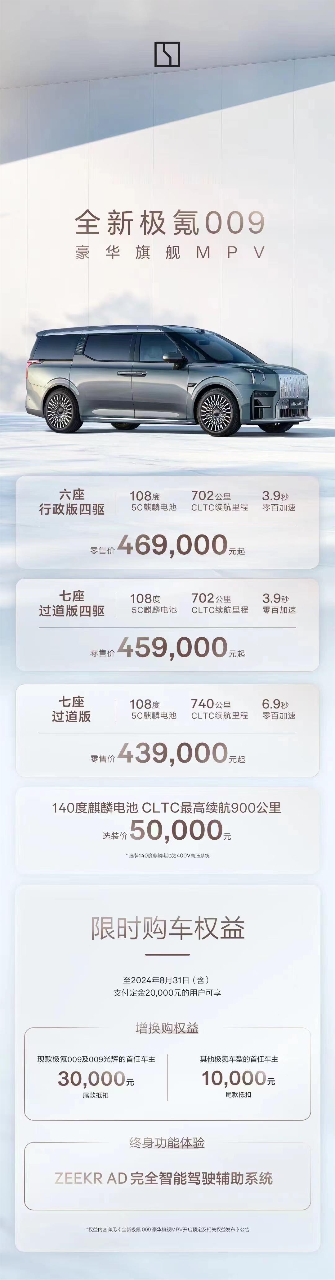 全新极氪009上市，这个价格喜欢吗？#全新极氪009全球上市# ​​​