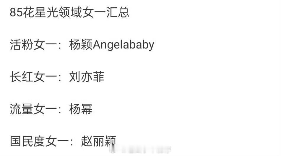 网友发了85花星光领域女一汇总 