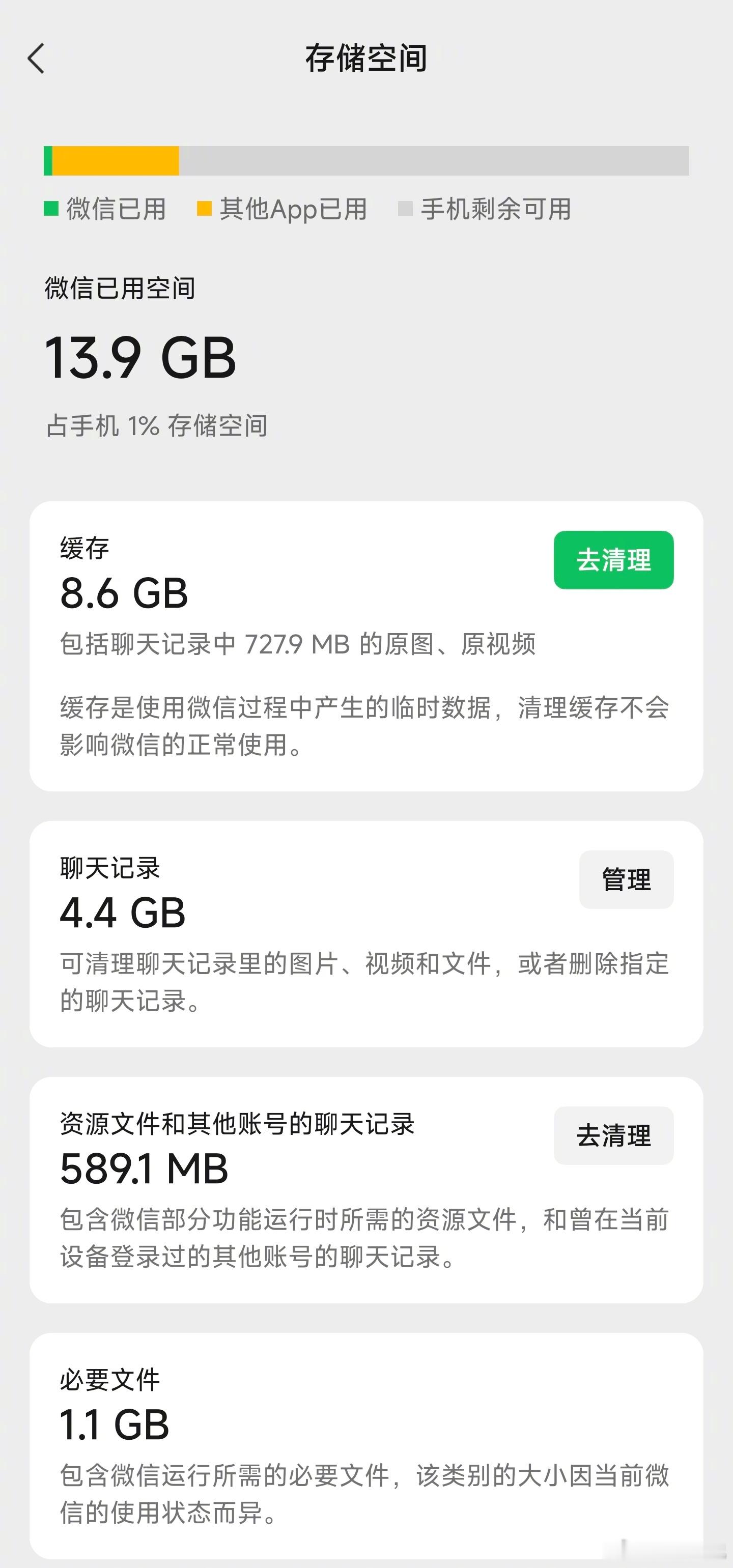 你的微信聊天记录有多少G 我个人还好，聊天记录只有 4.4G、缓存 8.6G，整