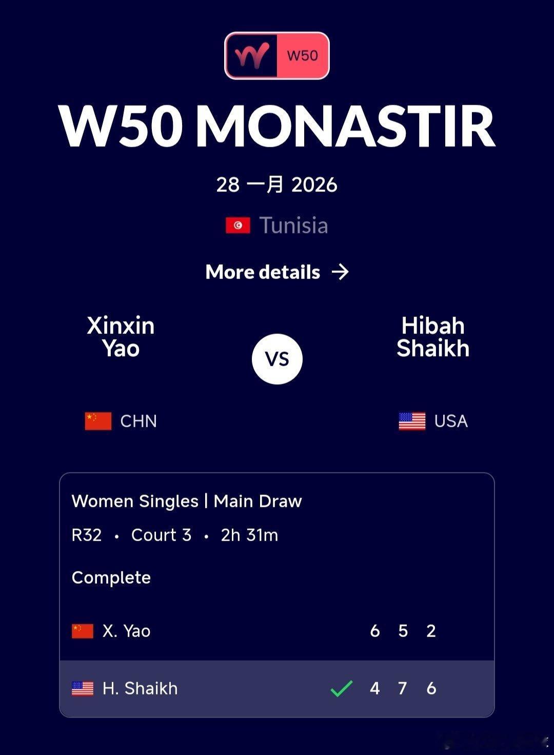 W50莫纳斯提尔站🇹🇳女单第一轮姚欣辛🇨🇳6-4/5-7/2-6不敌谢赫