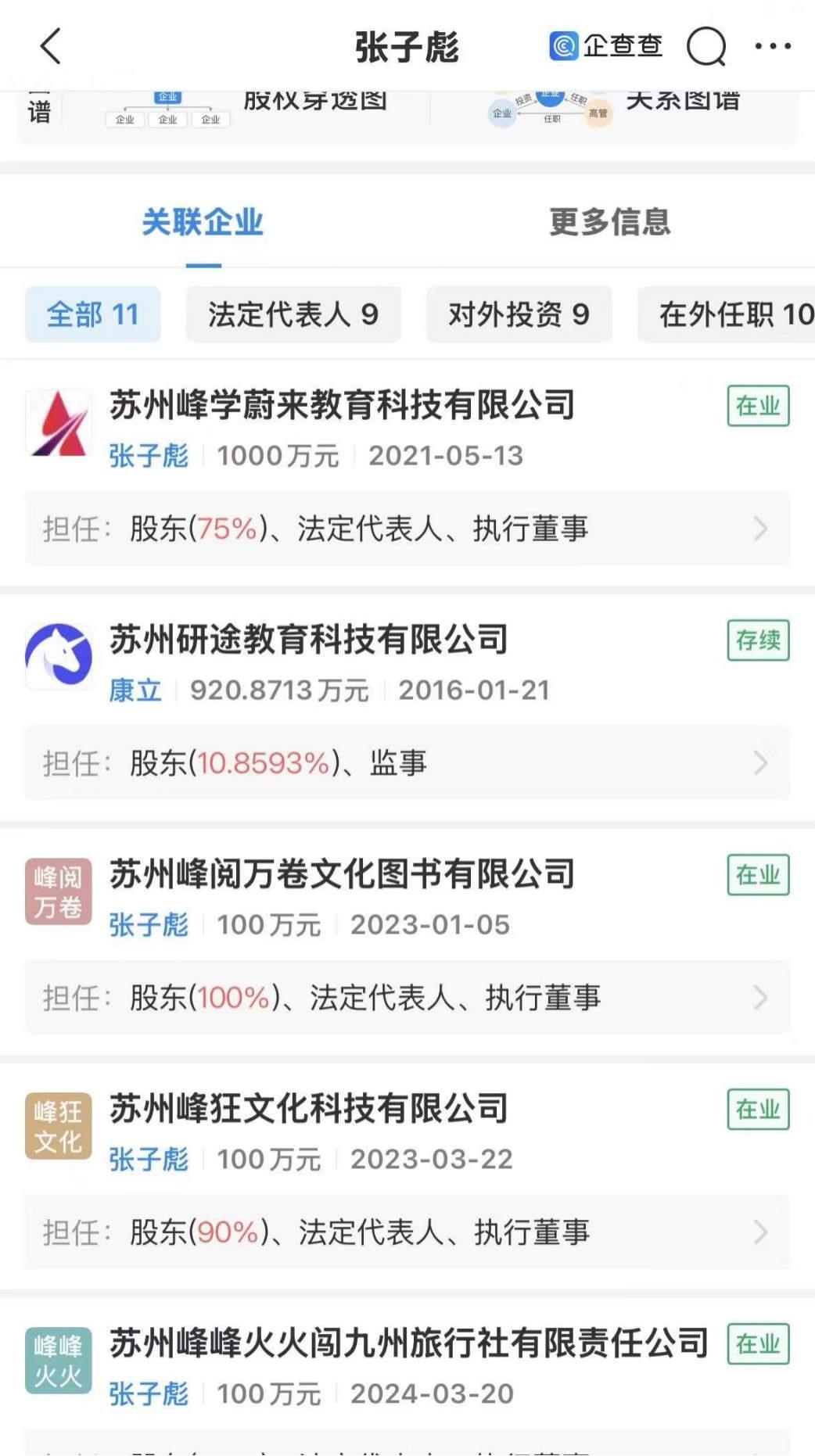 原来张雪峰注册创办了这么多公司。
这就是个人ip创建起来的公司的无奈之处。
虽然