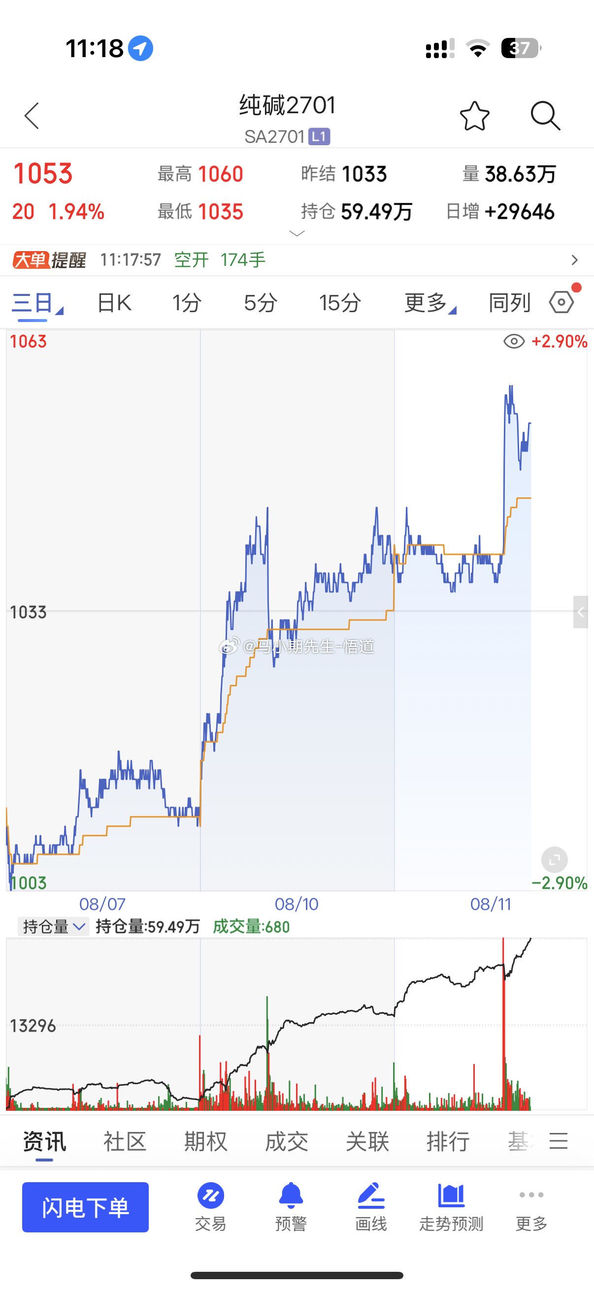 我们转向建材系了是不是在8.20号房贷利率又要降？降到2字开头？8.7号纯碱10