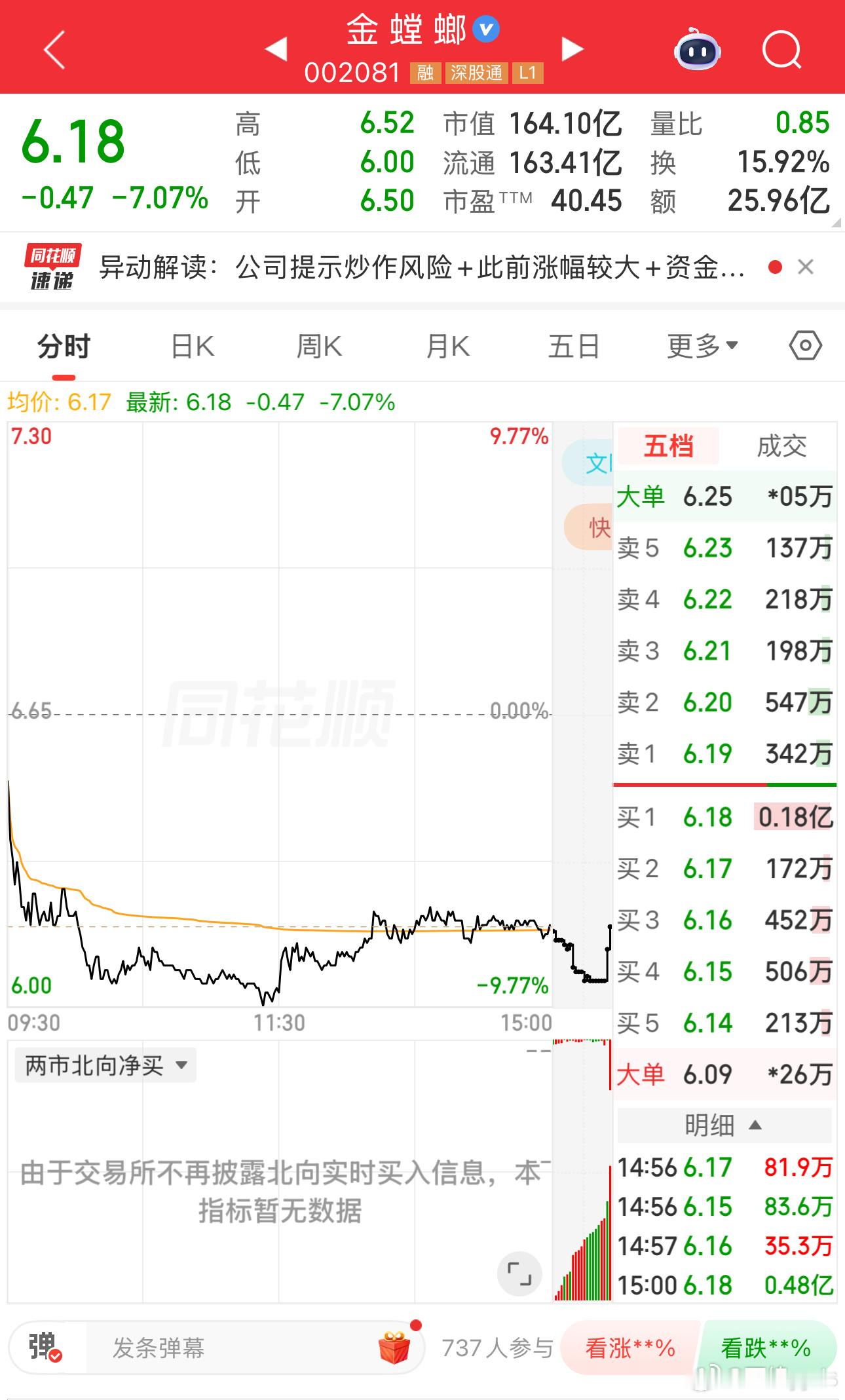6.18 骨折价大促销