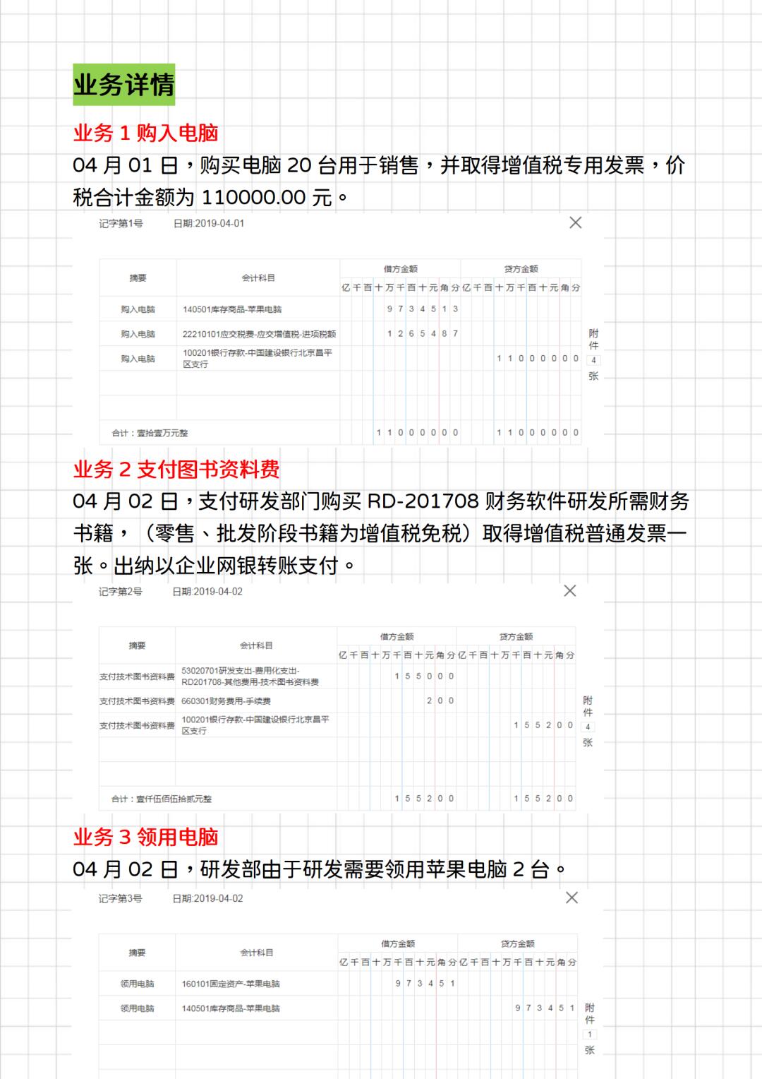 购买苹果开发者账号会计分录