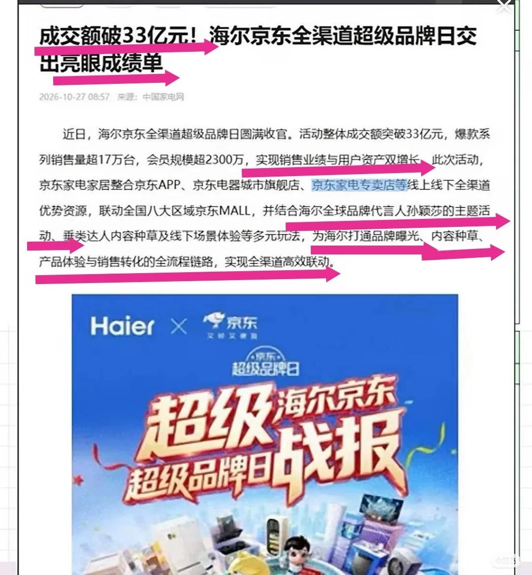 海尔一个渠道就突破33.5亿大关
真是令人震惊又振奋的数字！
今年这个econo