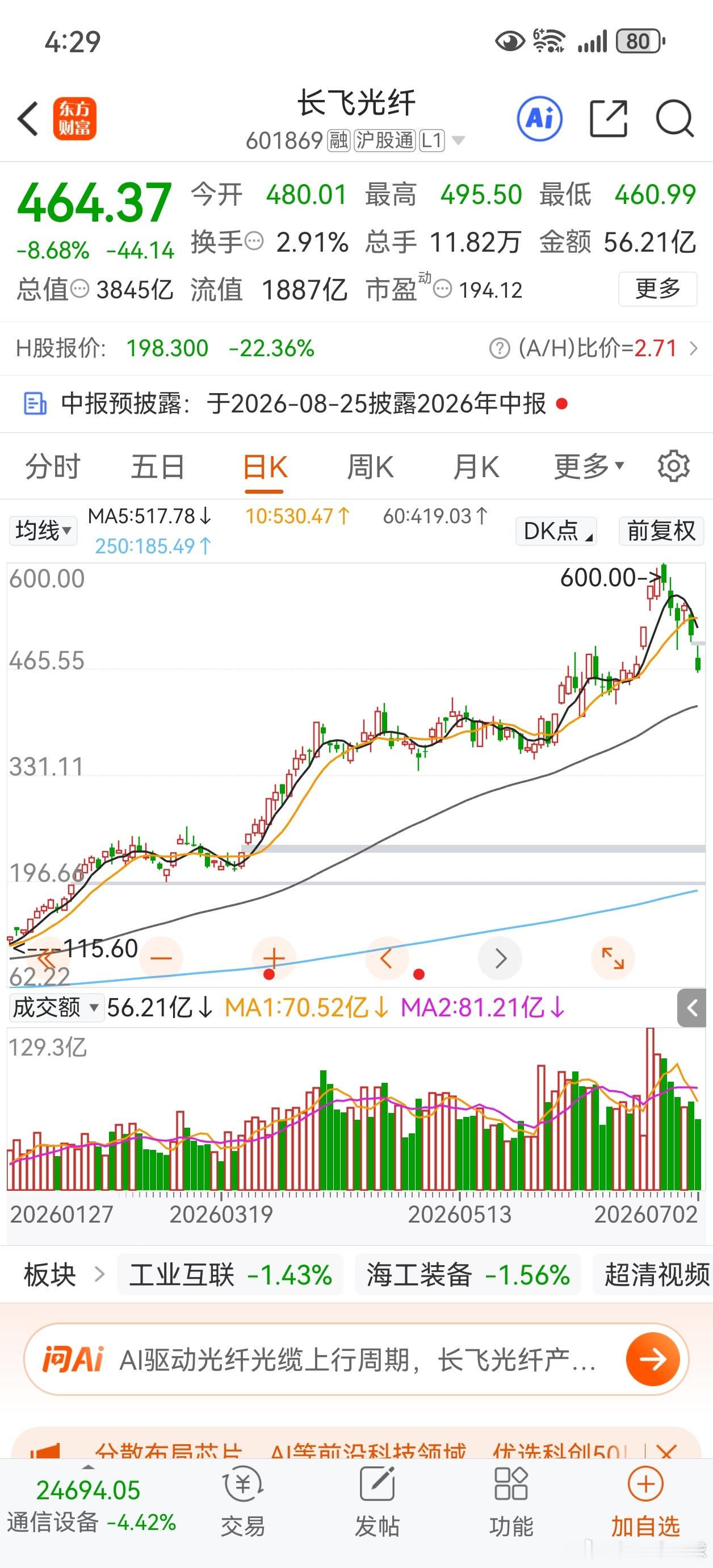 长飞光纤，结束了 
