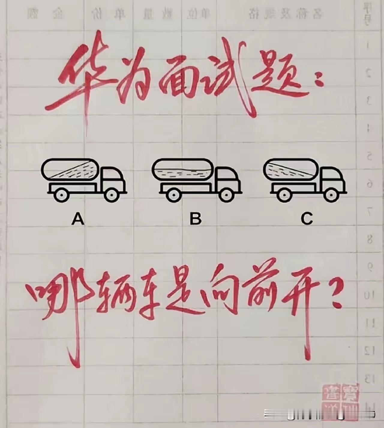 华为不愧是人才集聚的地方啊，就连招聘会上出的题，都十分的有水准，就这么简单的题，