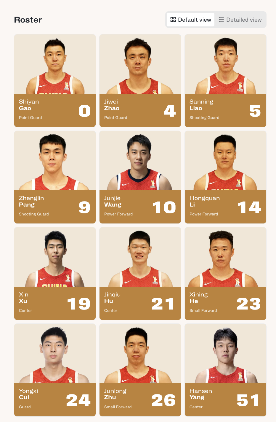 男篮世预赛中国男篮vs中国台北男篮 明天中国男篮vs中国台北男篮，世预赛第一阶段
