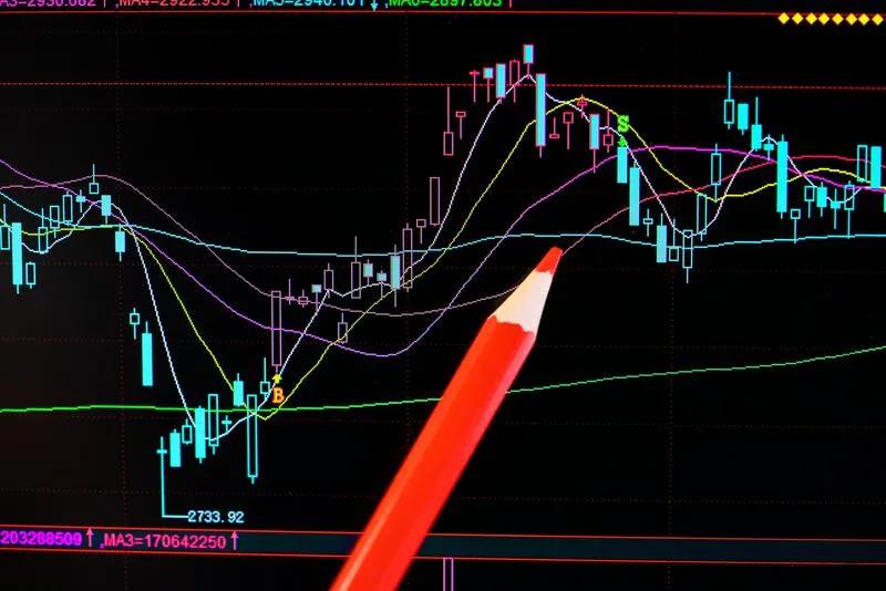 警惕，这一指数大跌。
今天A股全线收跌，北证50大跌6.15%，这是值得警惕的信