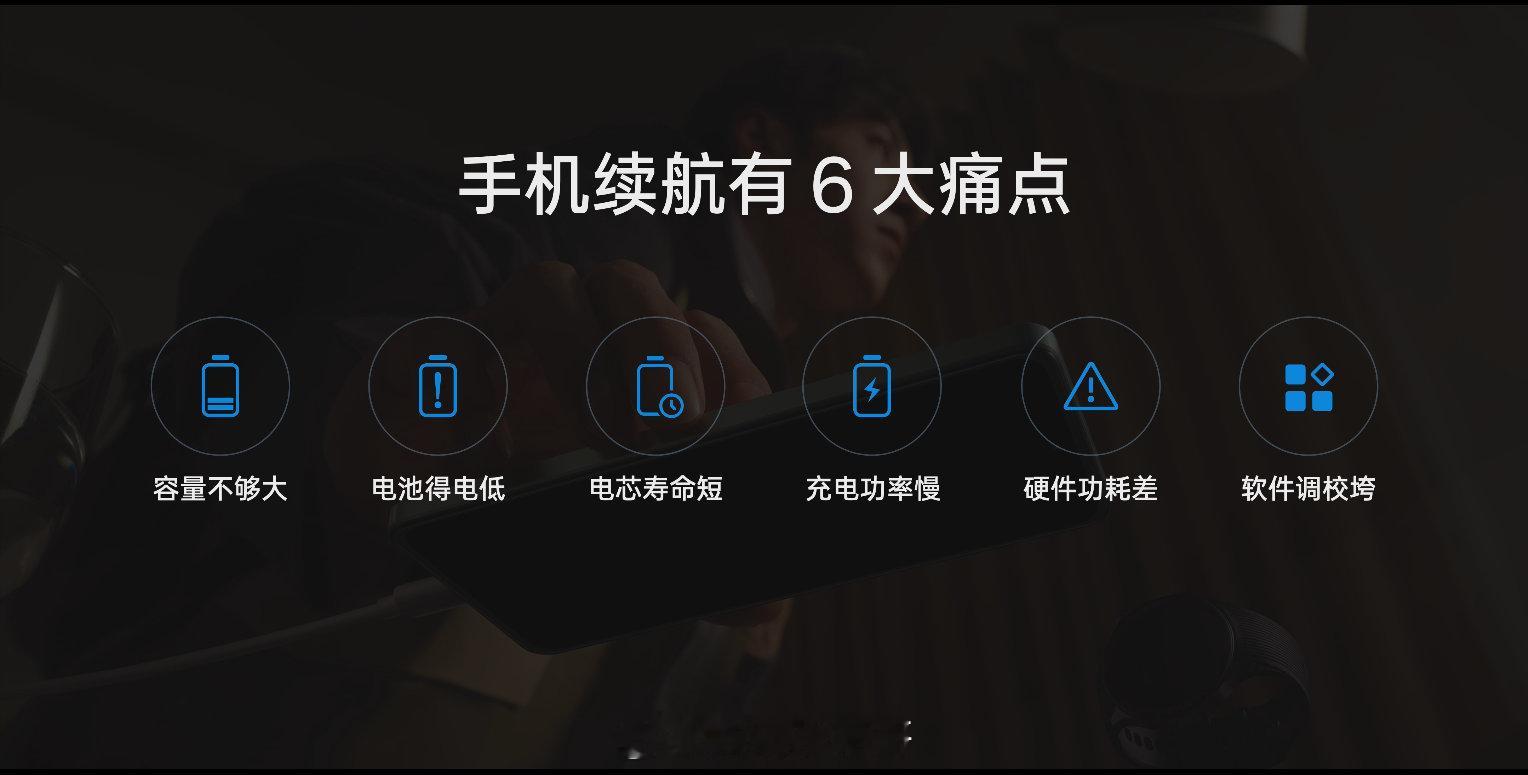 OPPO K12s 针对容量不够大、电池得电低、电芯寿命短、充电功率慢、硬件功耗