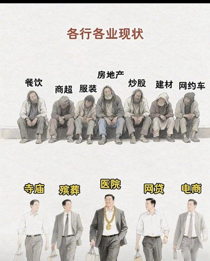 阎肃观察肃言肃语 网上流传了这样一张图，大家认同吗...