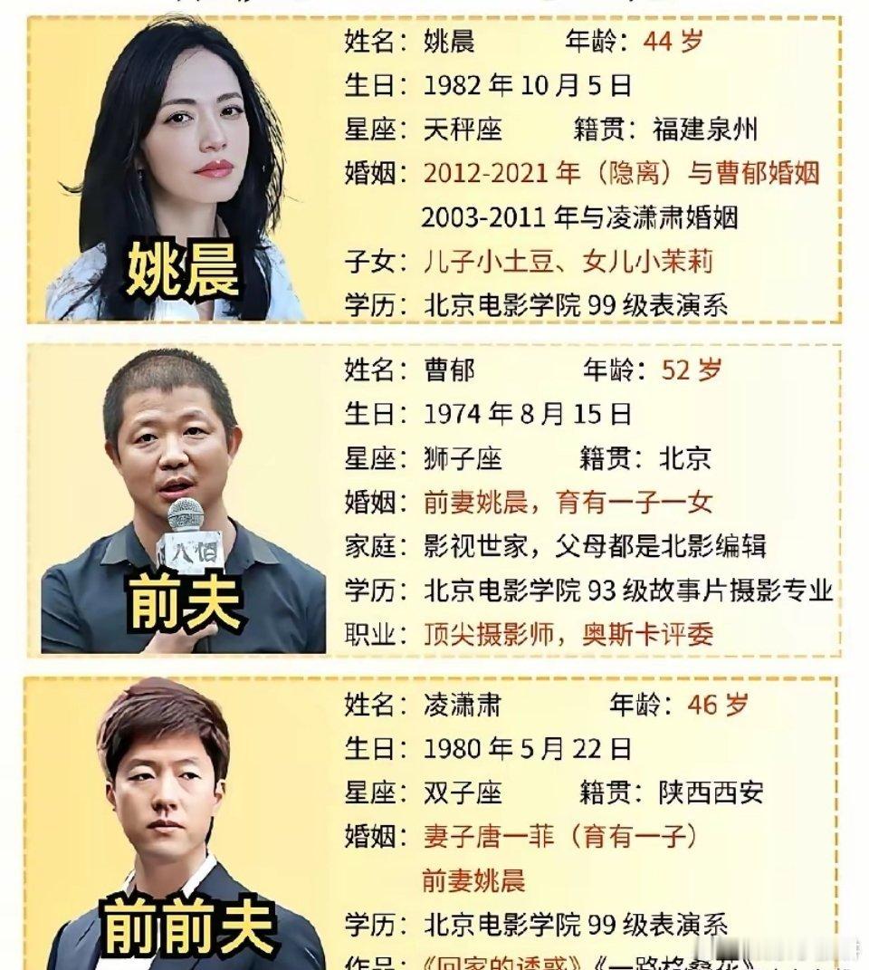 终于明白，同样是离婚，为什么姚晨跟第一任丈夫闹得满城风雨，而这次跟曹郁却能体面分