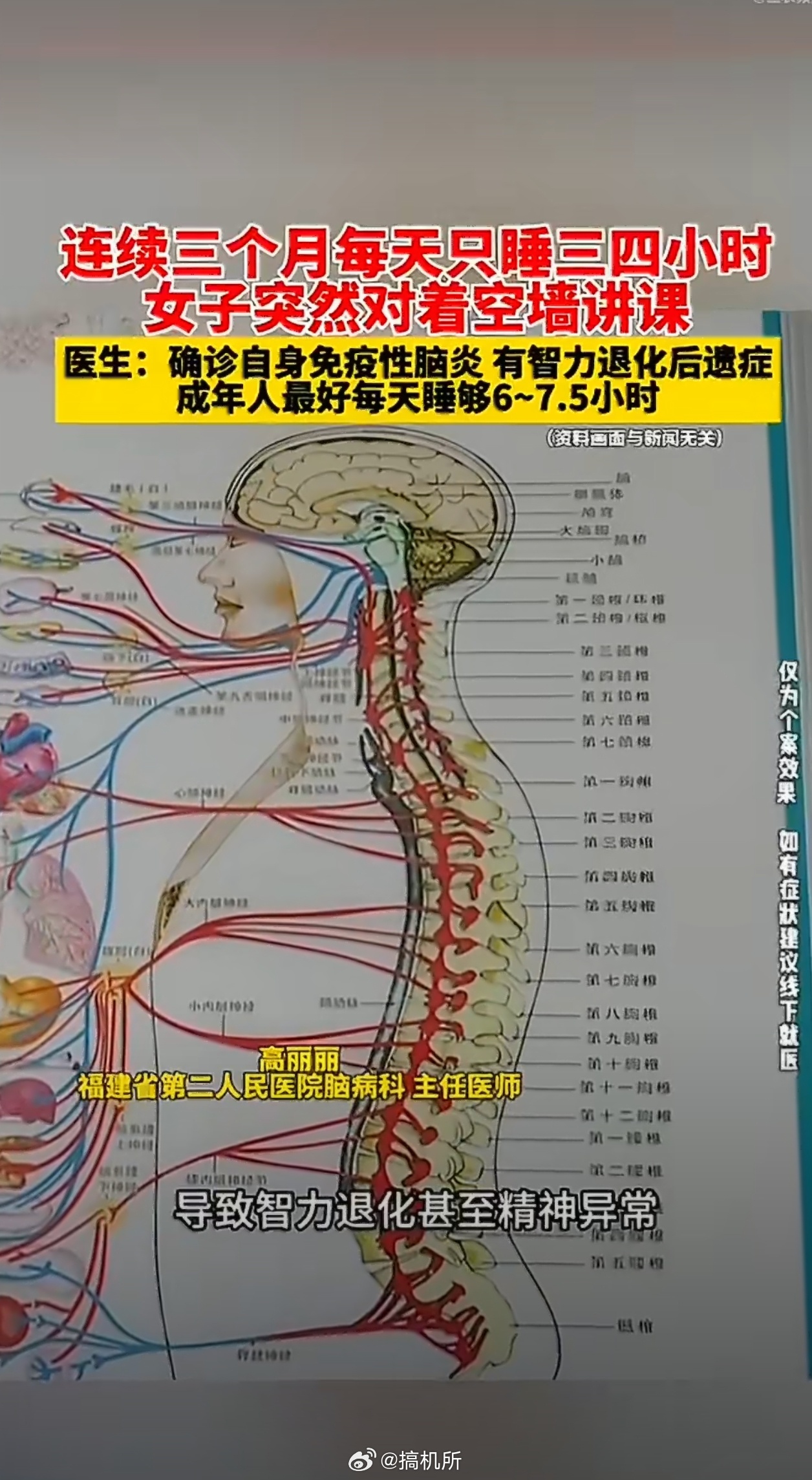女子熬夜3个月突然开始对墙讲课虽然知道熬夜不好，但每天依旧会熬夜玩手机