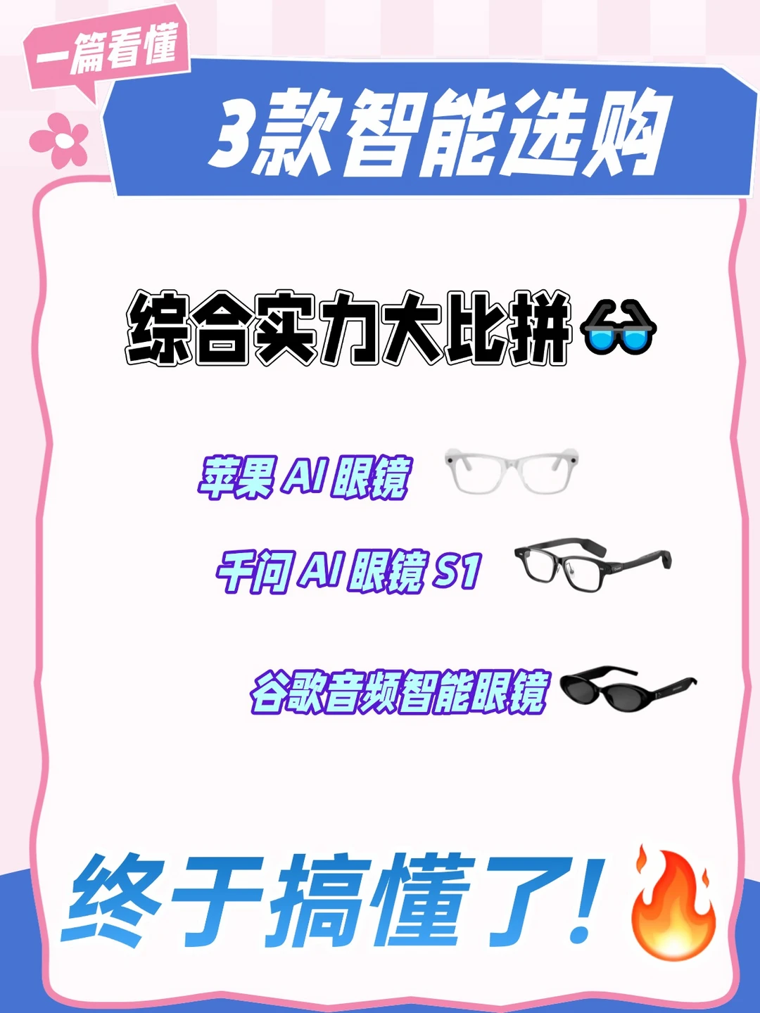 三大 AI 眼镜｜综合实力大比拼👓