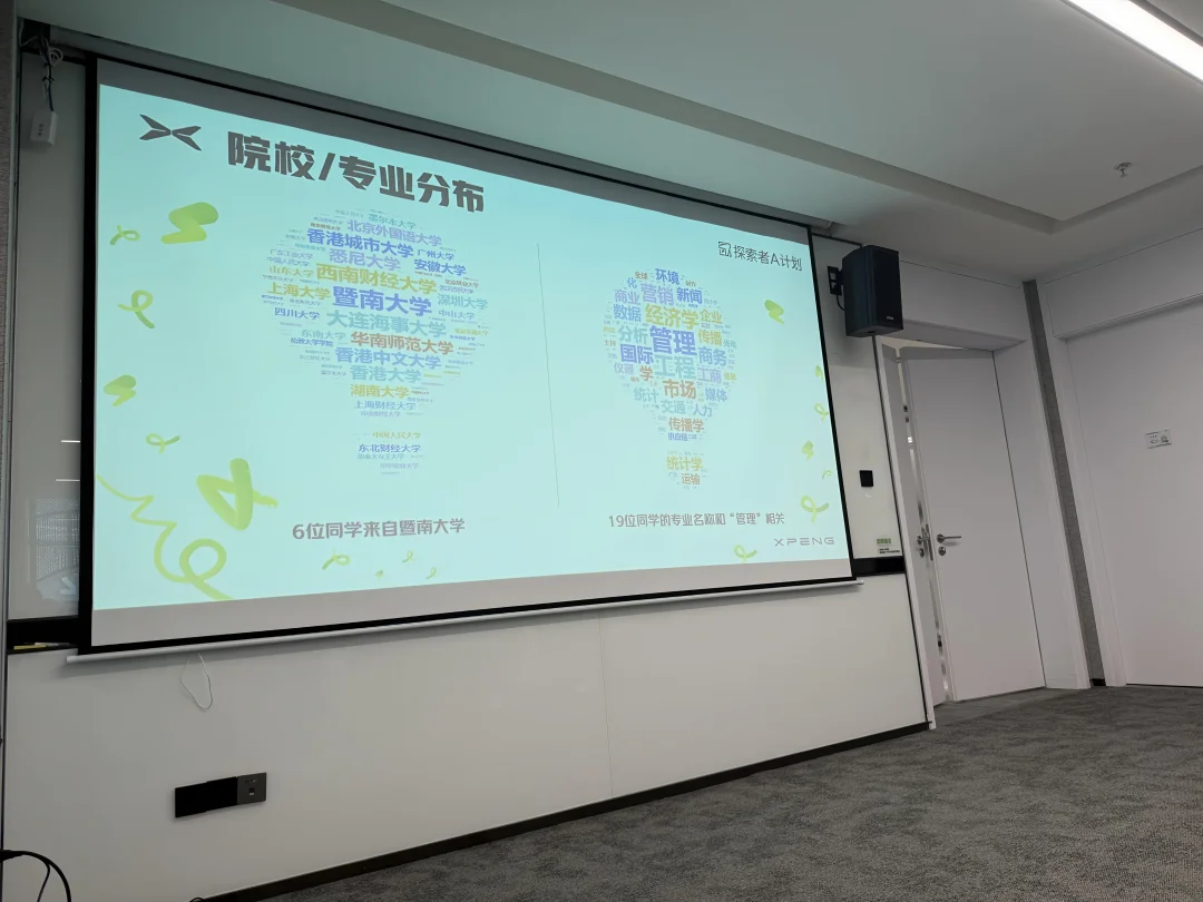 26届小鹏校招部分毕业院校曝光