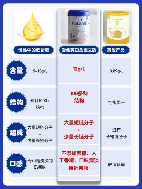 德系真顶流标杆选手，轻松get活力肉宝👉