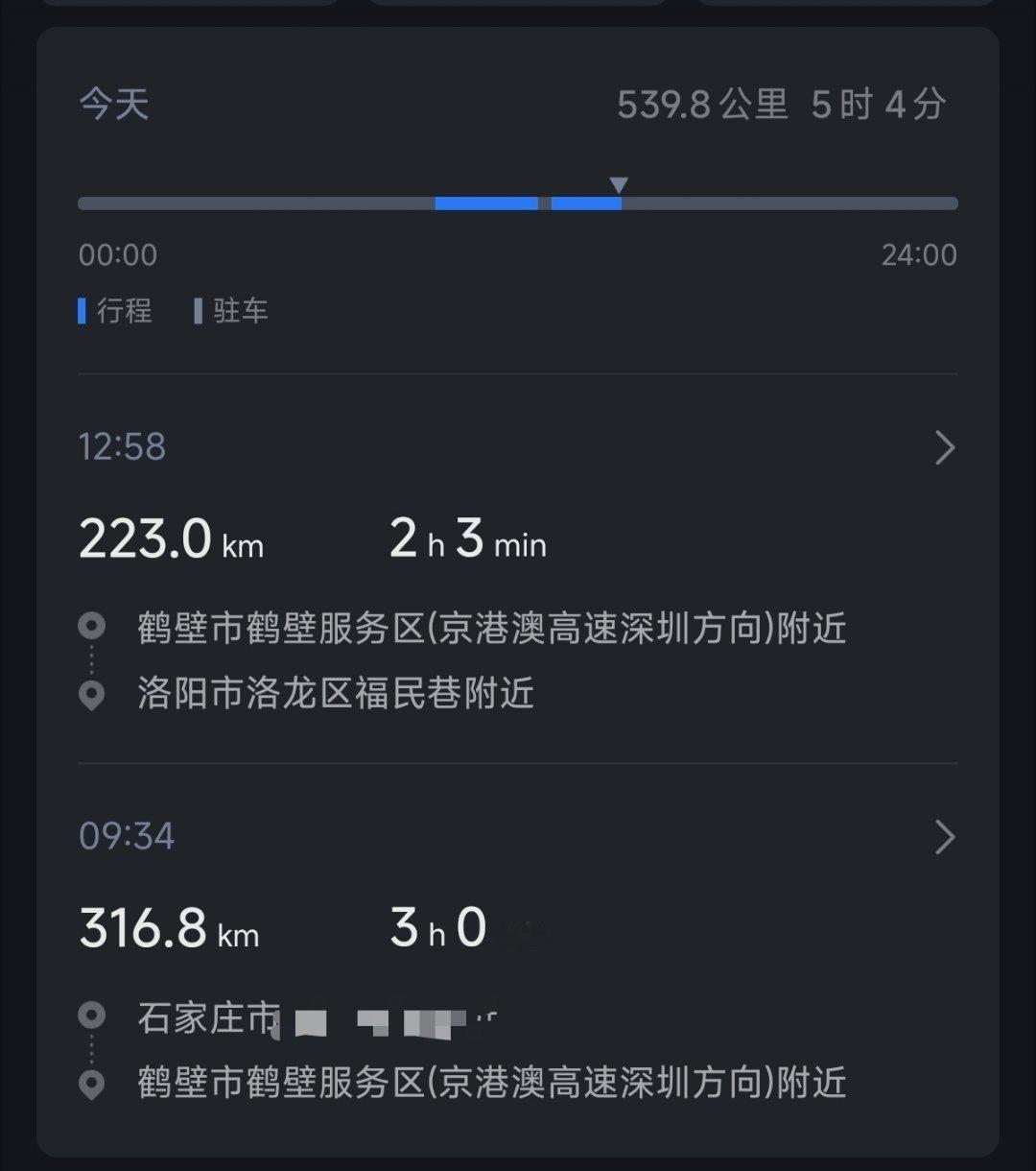 呜呼，累死了[二哈] ​​​