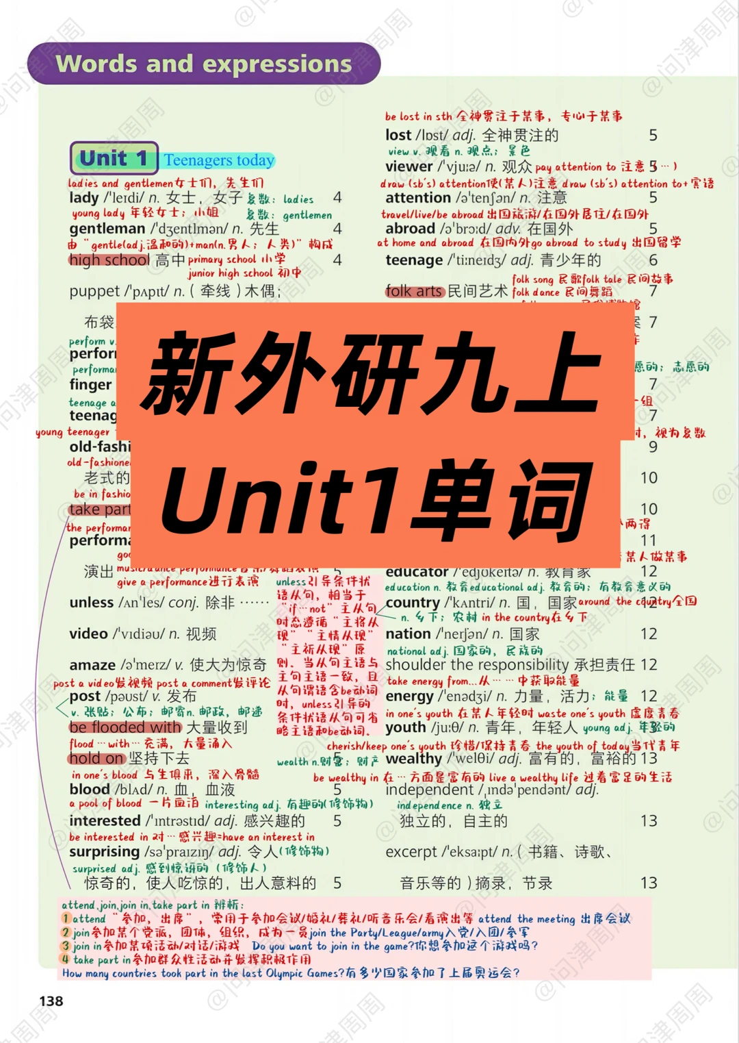 26新版外研九上英语Unit1单词详解笔记