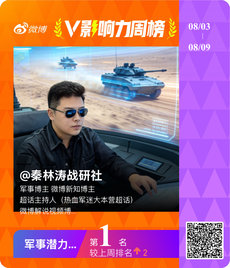 【V影响力榜 2026年第32周】「军事潜力周榜」揭榜啦！恭喜获得榜单第一名。点
